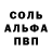 Первитин пудра Bosch Fishing